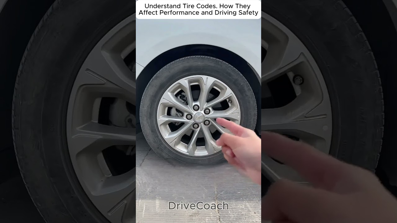 🚗 Understand Tire Codes🚦 How They Affect Performance and Driving Safety 