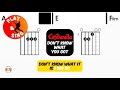 Cinderella - Don't Know What You Got | Scrolling Guitar Chords &amp; Lyrics