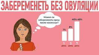 КАК ЗАБЕРЕМЕНЕТЬ БЕЗ ОВУЛЯЦИИ | Забеременеть без овуляции — возможно ли