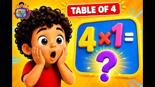 Table of 4 | Song for Kids 🎵 | Fun Learning #explorepage #kukliitv