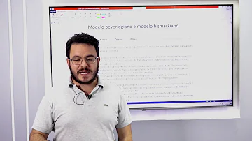 O que é o Plano de Beveridge?