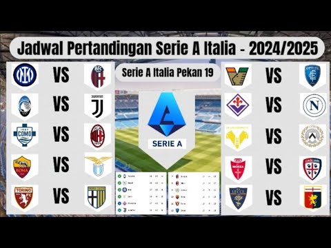 alexis77 x asktoto - JADWAL AS ROMA VS LAZIO - JADWAL LENGKAP SERIE A ITALIA PEKAN KE 19#seriapekan19