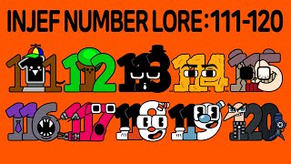 Injef Number Lore 111-120Meme