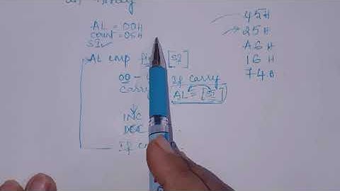 ASSEMBLY LANGUAGE PROGRAM TO FIND THE LARGEST NUMBER IN AN ARRAY | MPI | By Vijaya