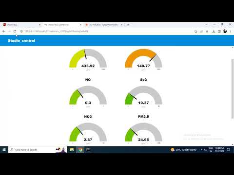 Air quality  Index & polution factors  using Node red and openweathermap.org.