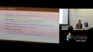 Mitzi Morris: Bayesian Inference for Fun and Profit | PyData New York 2019