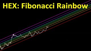 Details HEX: Fibonacci Regression Rainbow Guide