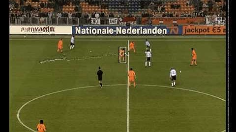 Tracking Object - Tracker and Ground truth