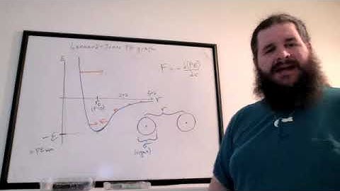 P7A w20201027 LennardJonesPEgraphs