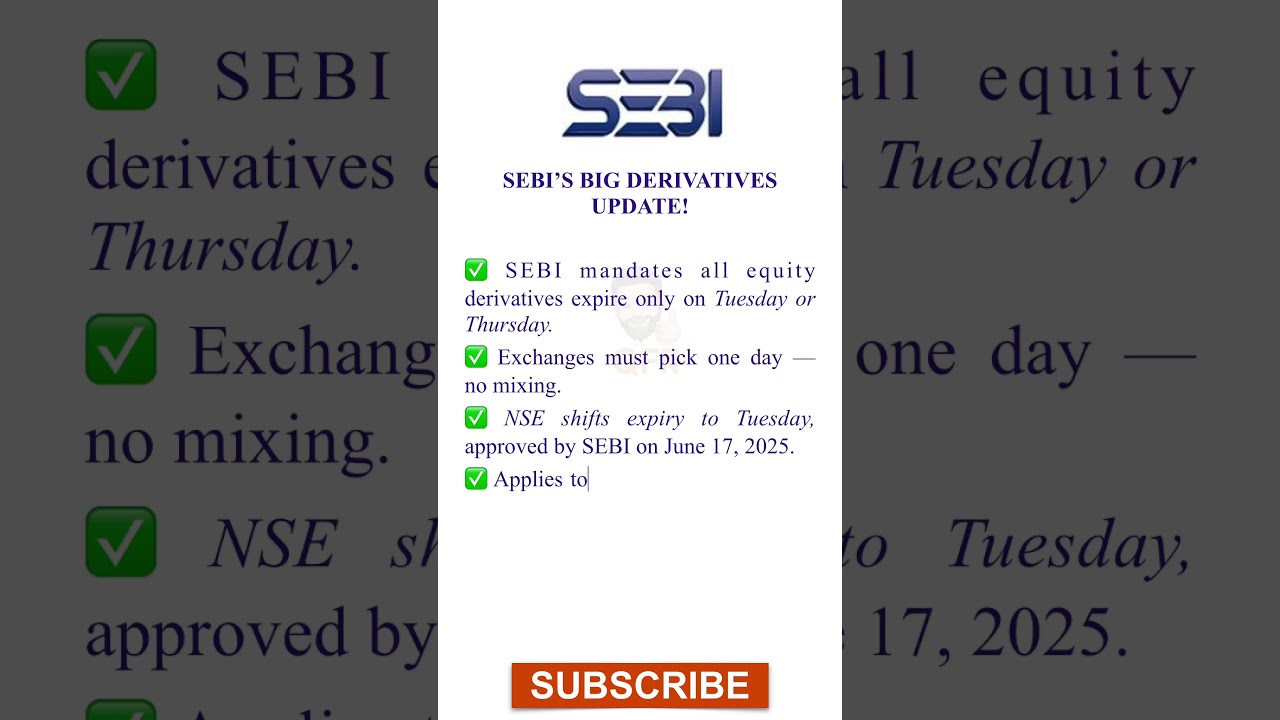 SEBI’s Big Derivatives Update 