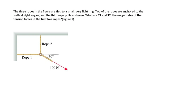 Problem 5.1 Enhanced with Feedback solved Mastering Physics - DayDayNews