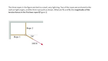 Problem 5.1 Enhanced with Feedback solved Mastering Physics