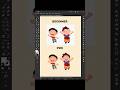 Adobe illustrator - How to trace image #illustrator #illustratortutorial