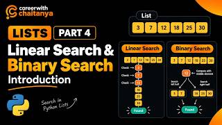Linear Search & Binary Search — Introduction