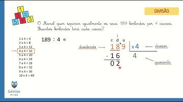 Algoritmo da Divisão ( 1 algarismo no divisor)