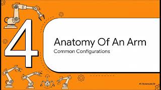 Full QUICK REVISION SHORT VIDEO Robotics (AIT 304) | MODULE 1 | S6 KTU ENGINEERING AIML | (2019 scheme) News