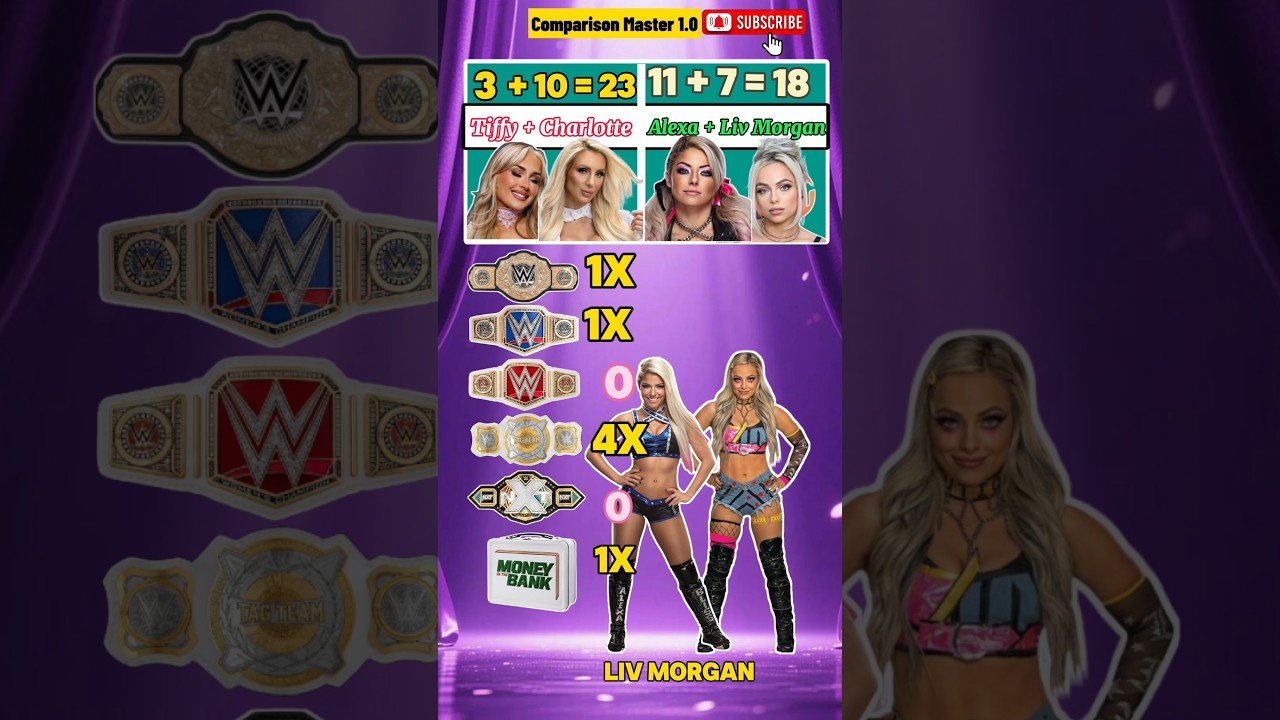 Tiffany Stratton & Charlotte Flair vs Alexa Bliss & Liv Morgan WWE Titles Comparison 🔥 