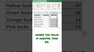 How to Use Conditional Formatting in Excel Wealth