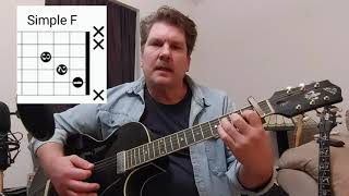 Tommy by Claud - Guitar Lesson, Tutorial, How To Play Chords, Beginner Resimi