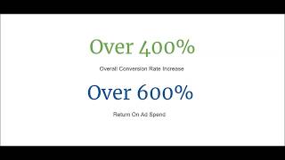 Competitive Pricing for Woocommerce & Google Shopping - Wordpress