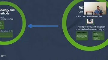 Leap Motion controller and hand geometr authentication