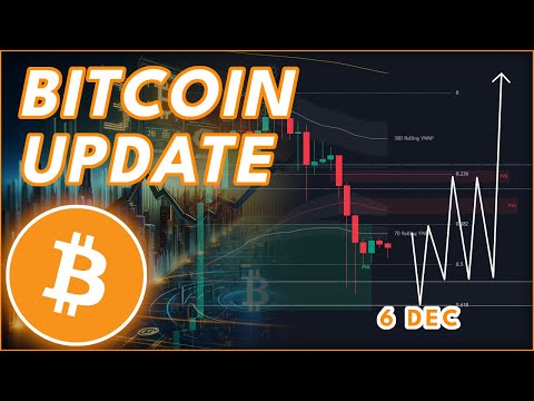Video preview for BITCOIN BTC PRICE PREDICTION 2025