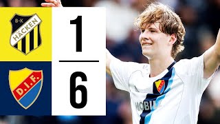 HIGHLIGHTS | HÄCKEN 1-6 DJURGÅRDEN | ALLSVENSKAN