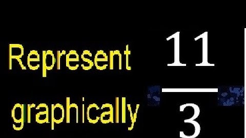 Represent 11/3 graphically . Graphic representation of fractions, graph