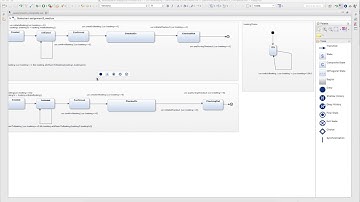 MDSD1617: Assignment 3, Task 3