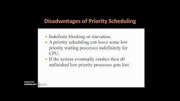 Cpu Scheduling Algorithms-- Operating Systems
