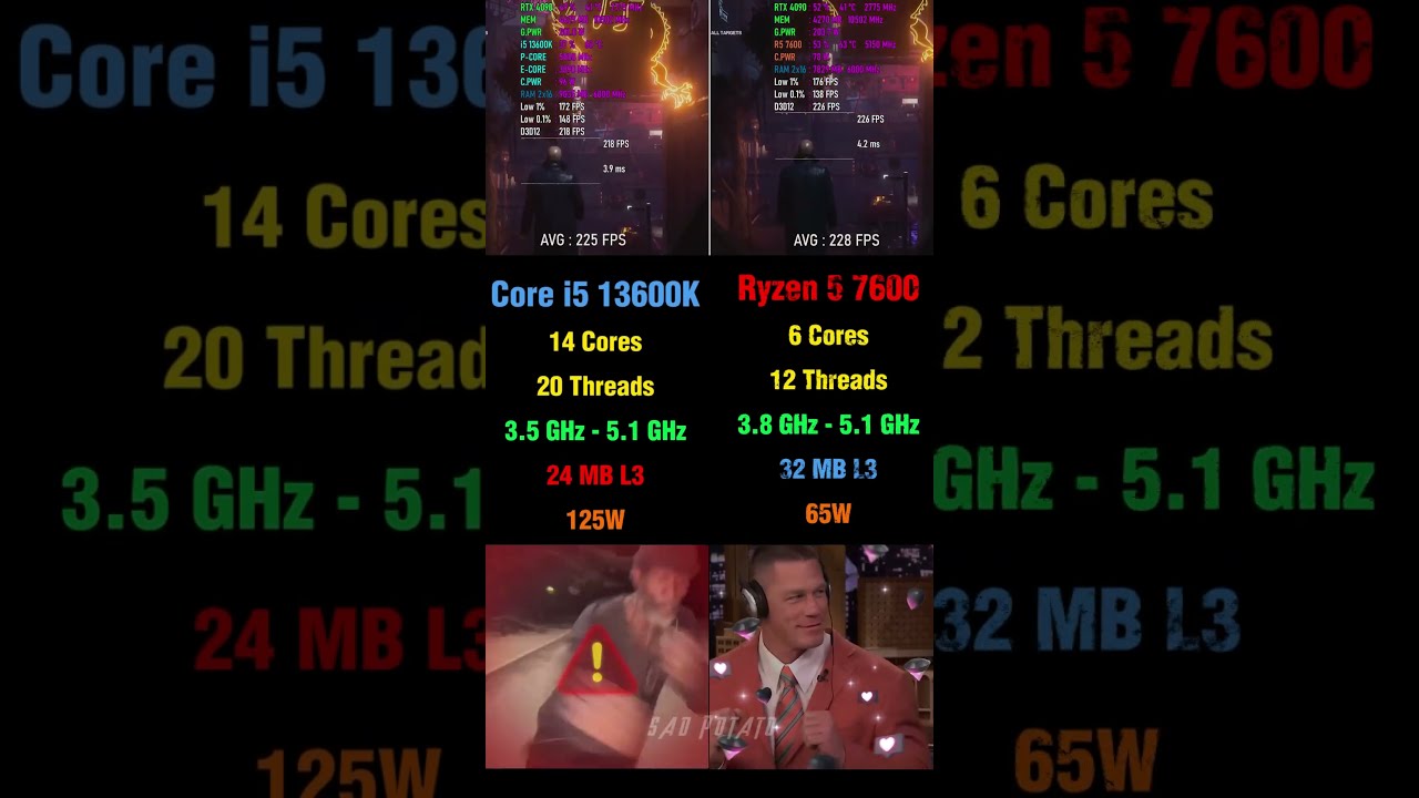 I5 13600K Vs Ryzen 5 7600 Gaming Temps Performance Test Pcgaming Benchmark Intel