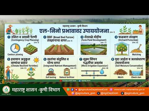 एल-निनो संकट