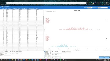 Using NZ Grapher for sampling