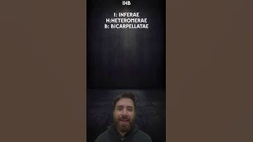 Trick to remember Bentham and Hooker Classification #biologyhub #biologyhubtaxonomy #taxonomy