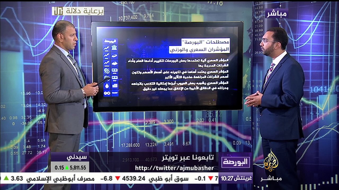 البورصة.. أسعار السلع والعملات 24 مايو 2017