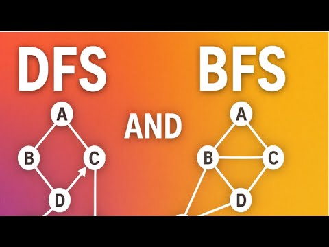 DFS vs BFS Explained | Depth First Search & Breadth First Search Algorithms with Examples