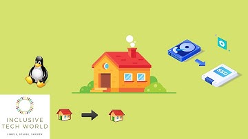 How to Move the Linux Home Directory to a Different Hard Drive or Partition | InclusiveTechWorld