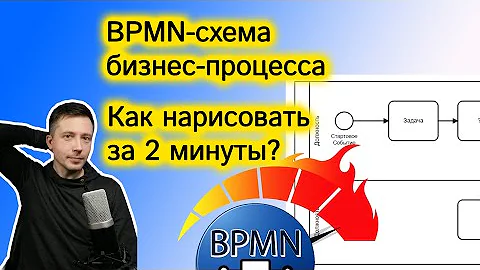 Схема бизнес процесса Как нарисовать схему процесса в BPMN за 2 минуты?