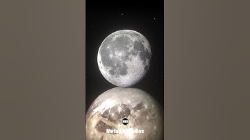 The Moon vs Ganymede! (The Largest satellite in the Solar System)🤯🔭🌙