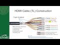 HDMI 2.1 & TMDS Crash Course - ENMU EET 457 - Presentation