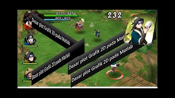 Dasar2 Grafik 2D Part 1 Membuat Grafik 2D pada Matlab NoBgSnd