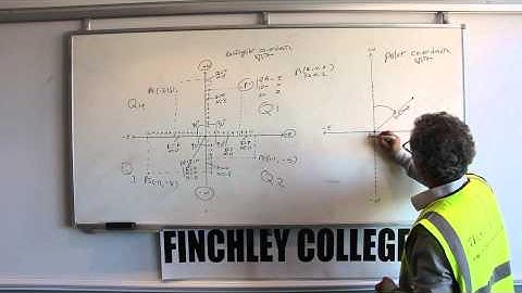 Coordinate Systems in Setting out and Surveying