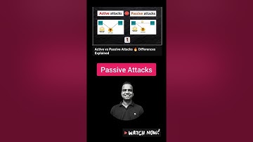 What Are Passive Attacks? 🛡️ Silent But Dangerous #shorts - 363