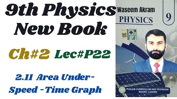 9th Physics Chapter 2  New Book || Area Under-Speed -Time graph || waseemacademy362