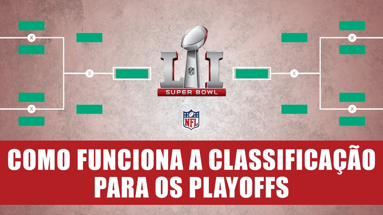 The Playoffs » Equipamentos de futebol americano: dicas para