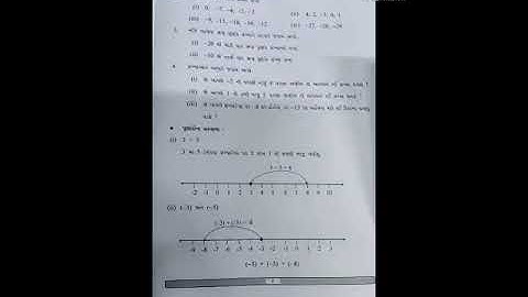 Gyansetu ..bridge course ..standard 8 Maths chapter 1.. part 1