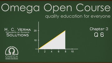 H. C. Verma Solutions - Chapter 3, Question 6