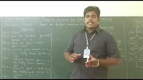 Topic:Guess an integer number GE 8151 PROBLEM SOLVING AND PYTHON PROGRAMMING