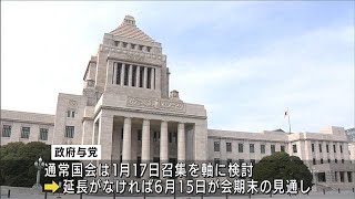 来年の参院選7月10日、通常国会1月17日召集で調整(2021年12月10日)