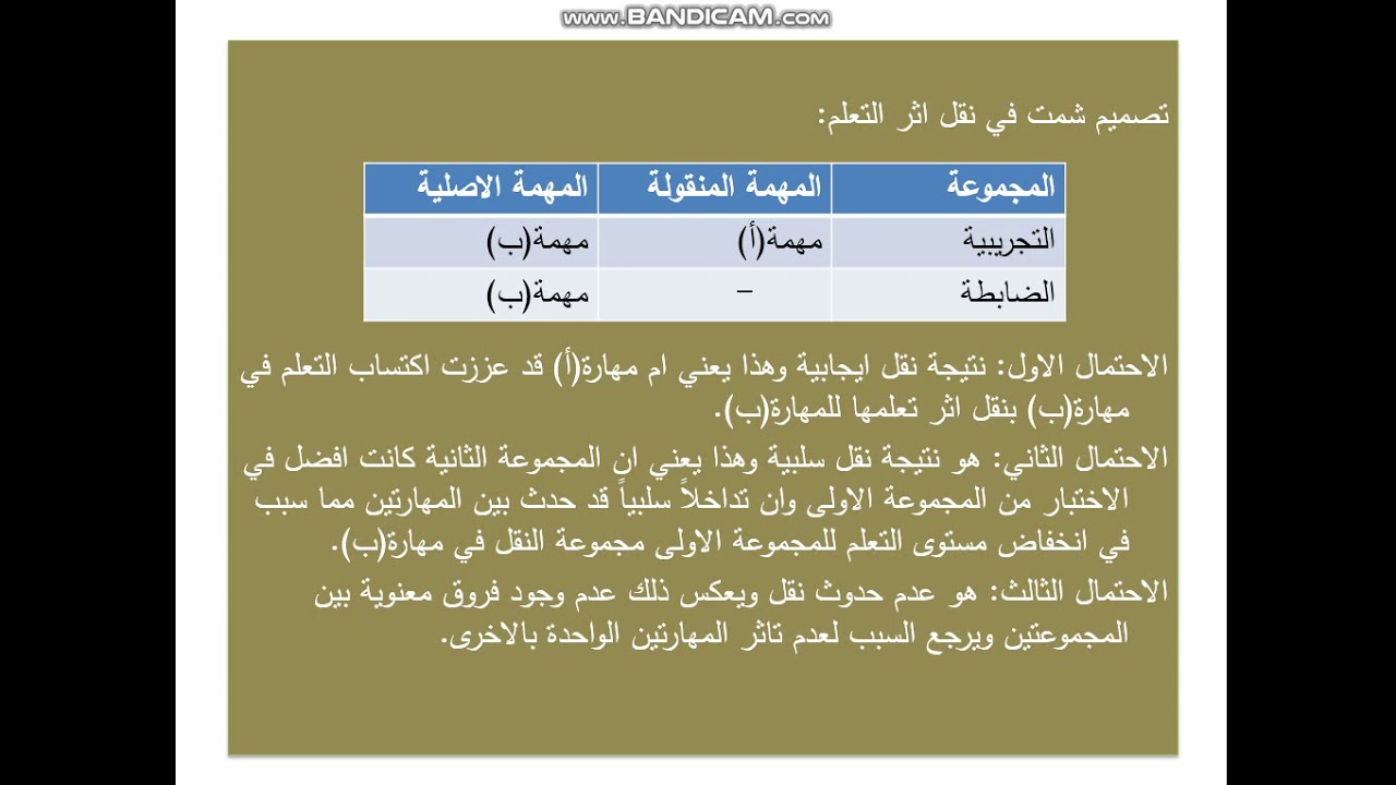 التعلم الحركي الفصل السابع نقل اثر التعلم